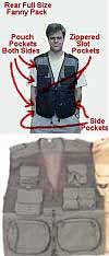Stagehands Tool Vest has lots of pockets for keeping tools safely by your side